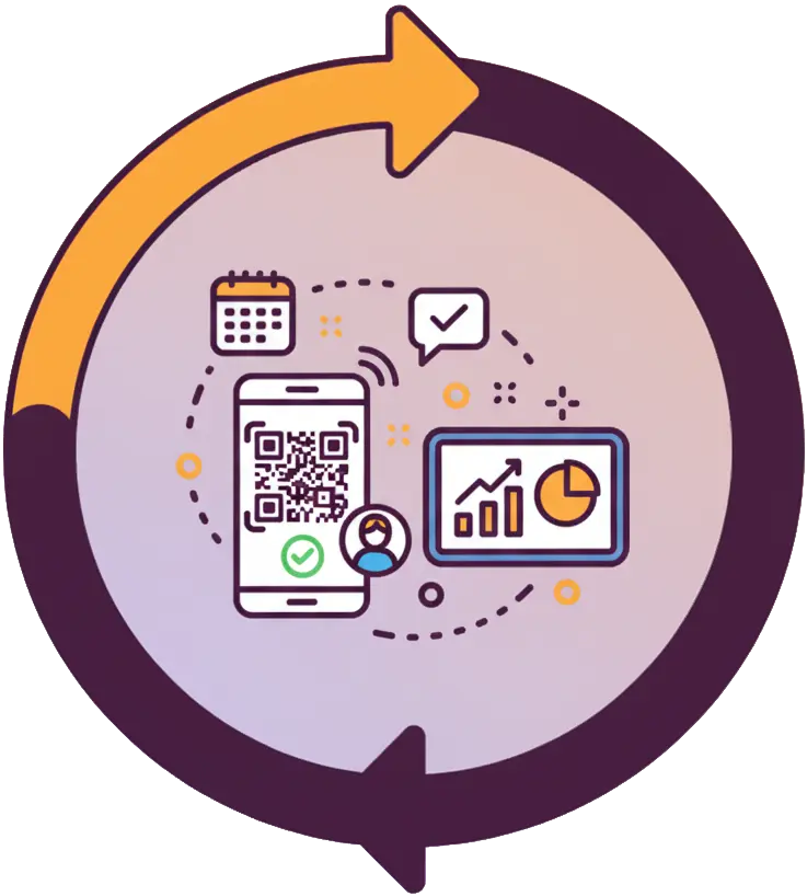 أنظمة الدخول الذكية ودعوات QR والتقارير اللحظية